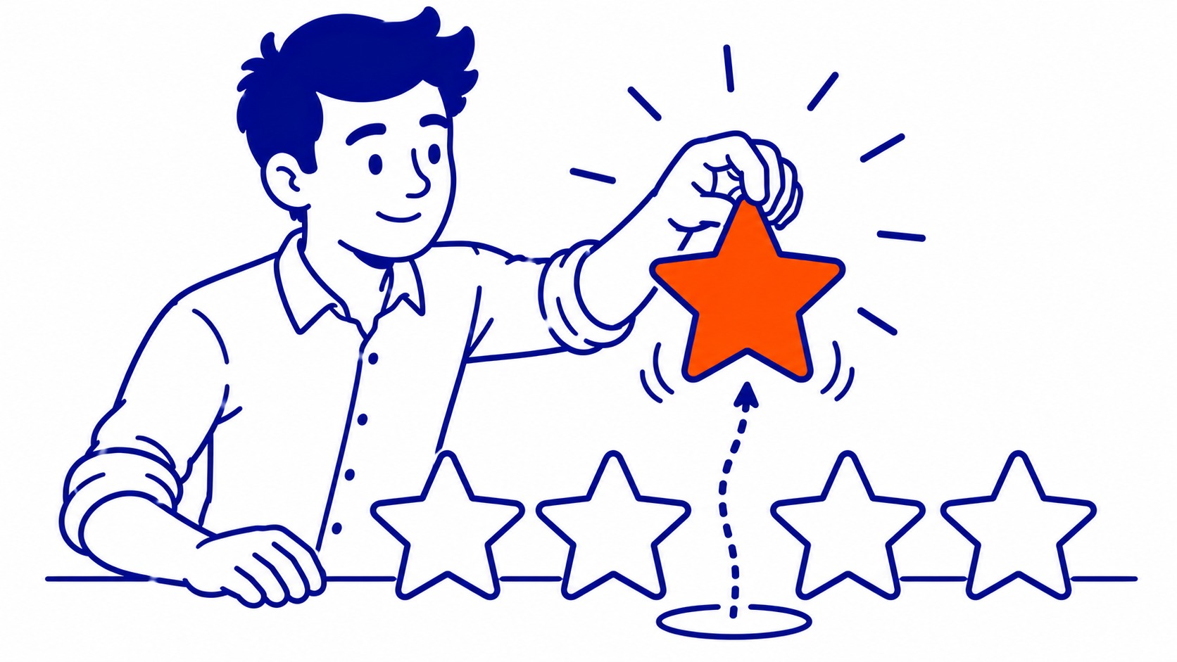 Building a Review Strategy That Works: Timing matters more than the ask itself. Illustration for do google reviews help seo.