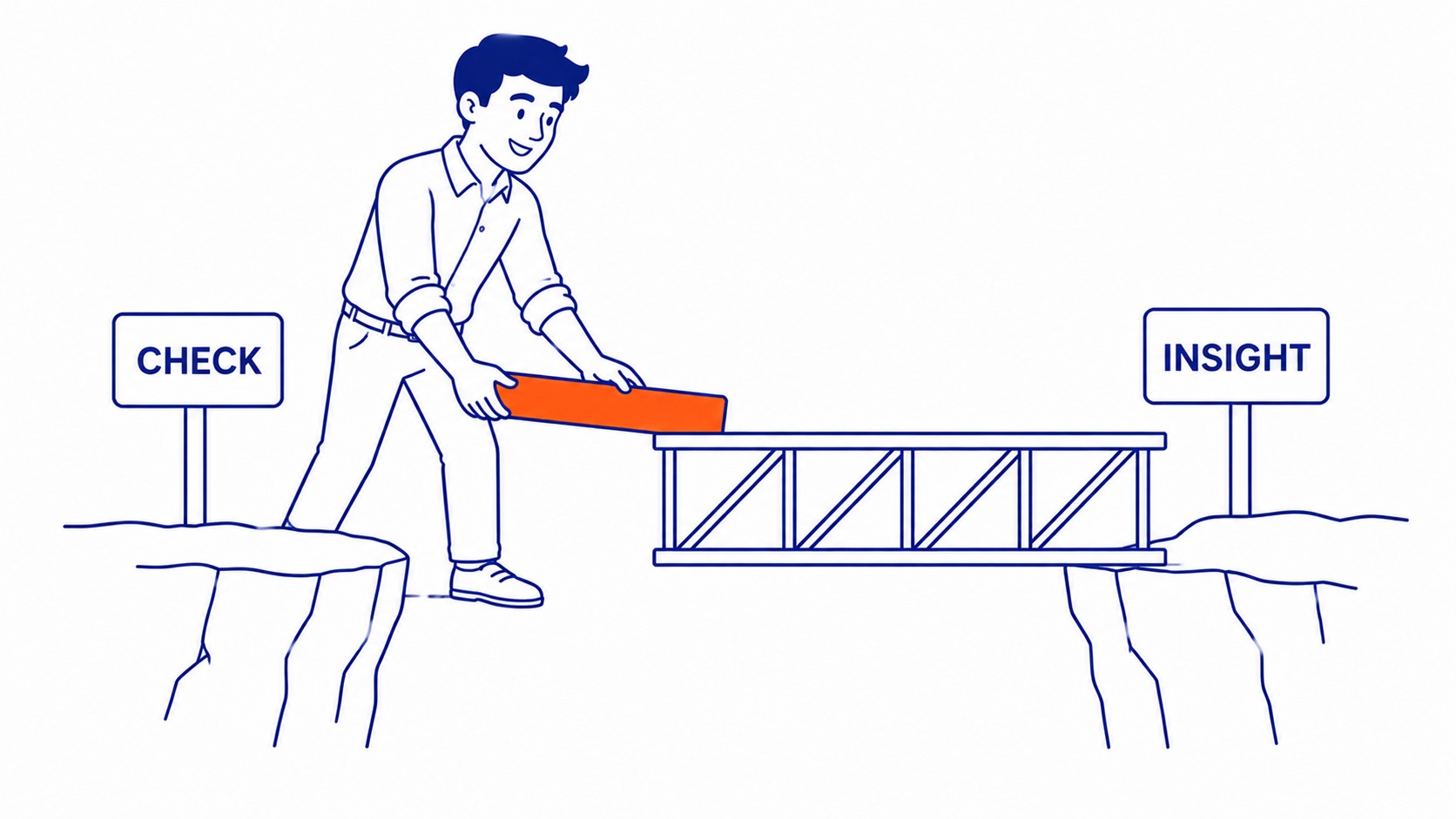 Getting the Most from a Quick Check: Run the checker. Illustration for what is a seo checker.