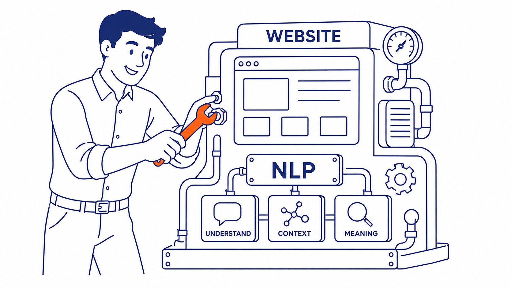 How search engines read keywords now: Natural language processing is the boring engine behind all of it. Illustration for do keywords matter.