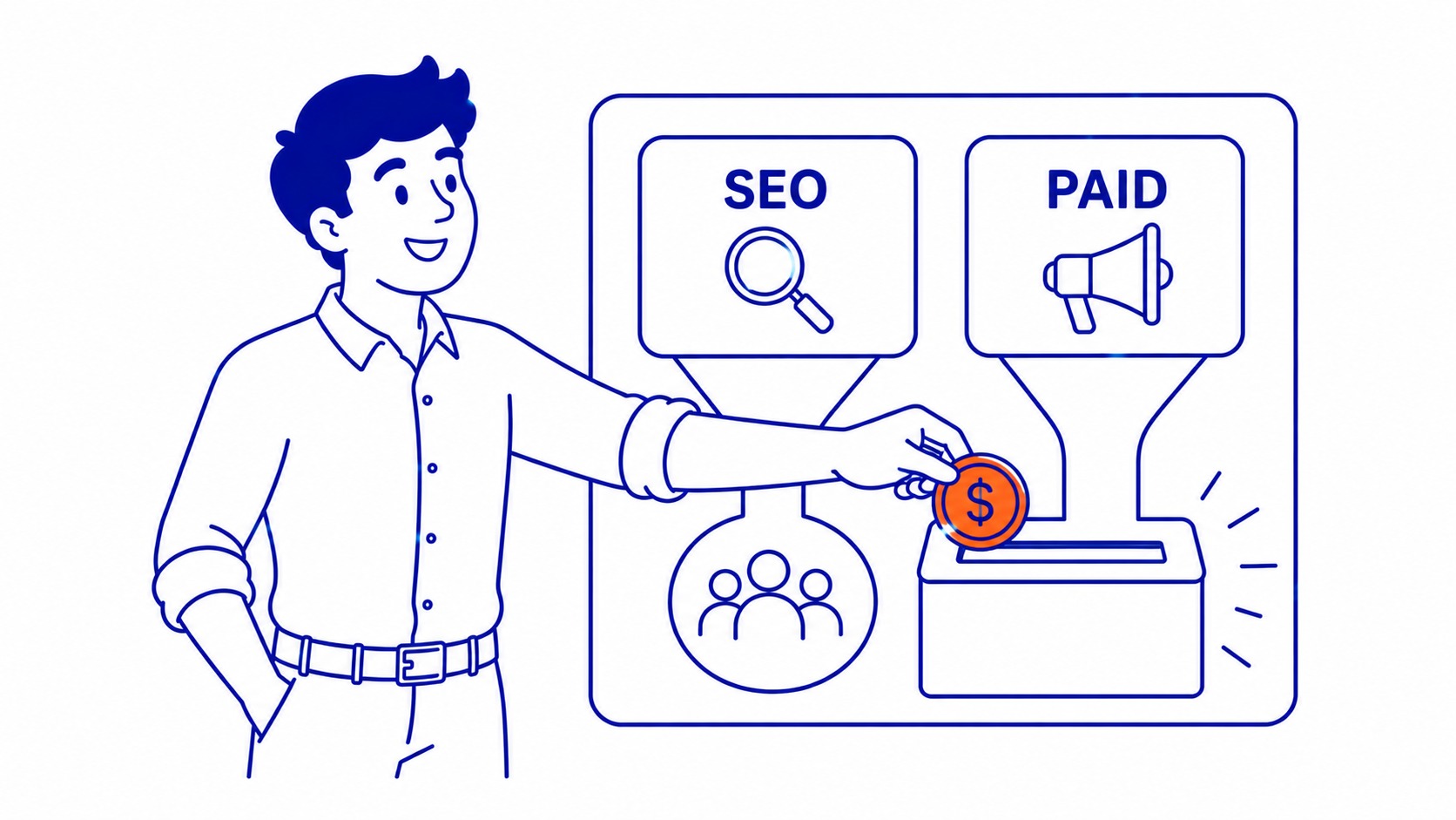 How SEO Fits Alongside Paid Campaigns: The right framing is not SEO versus paid search, but which queries should be served by which channel and when. Illustration for why seo is important.
