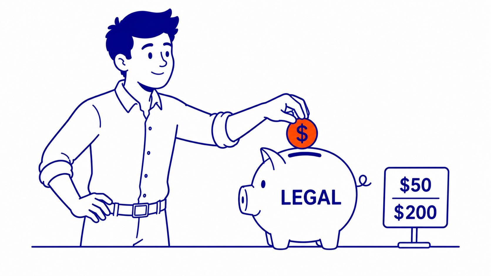 Industry Cost Benchmarks: Legal services: $50 to $200 per click in some practice areas. Illustration for how much are google ads.