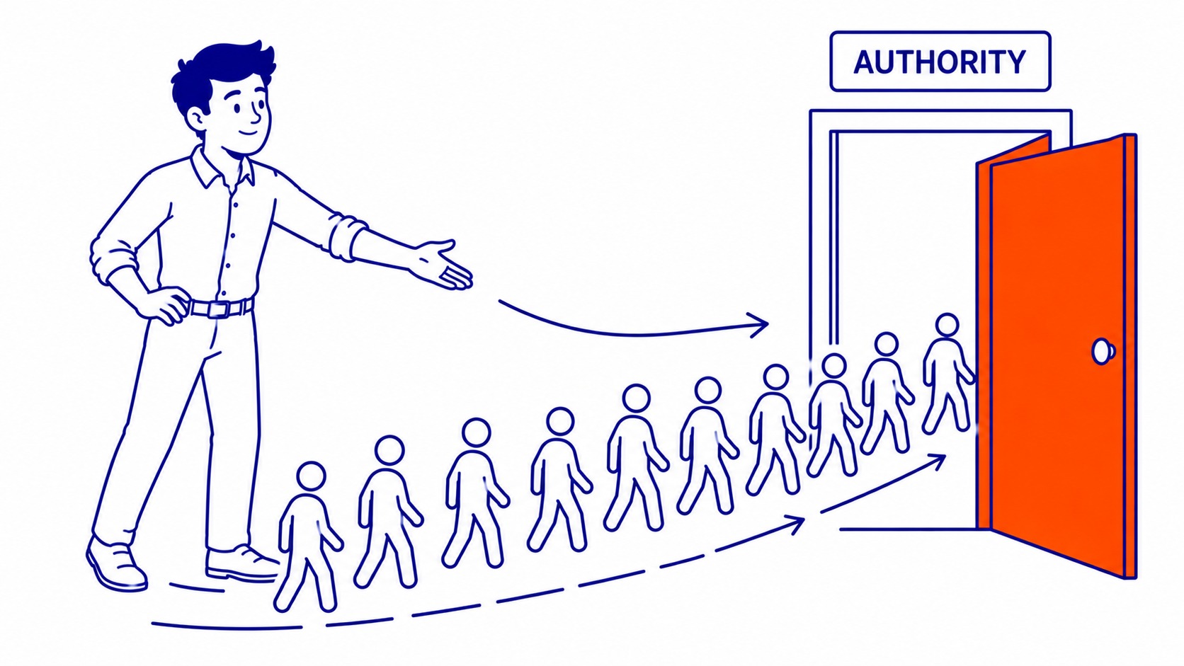 New Site vs Established Site: New domains have no ranking history, no existing authority, and no external links. Illustration for how long does it take for seo to work.