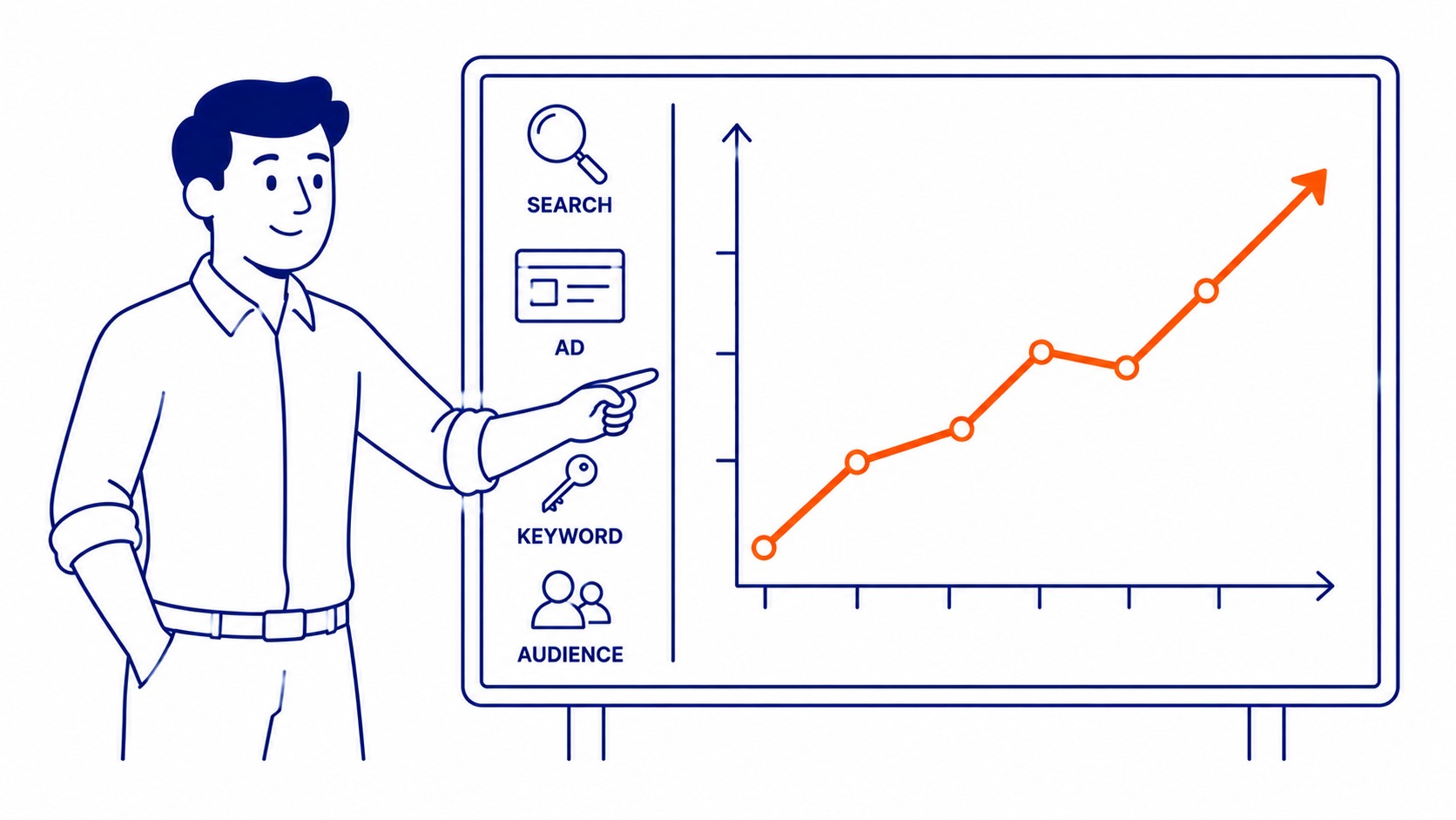 Setting up a Google Ads account. Campaign structure and account setup. Illustration for Google Ads advertising guide.