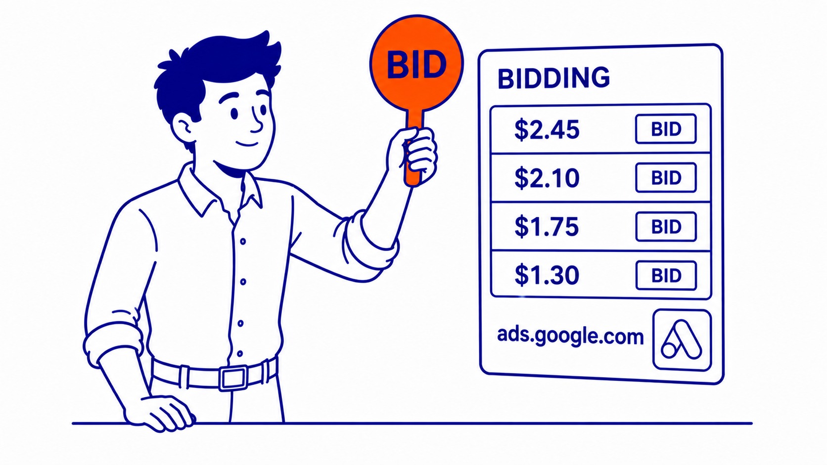 Setting Up a Google Ads Account: Account setup at ads.google.com. Illustration for how to advertise on google ads.