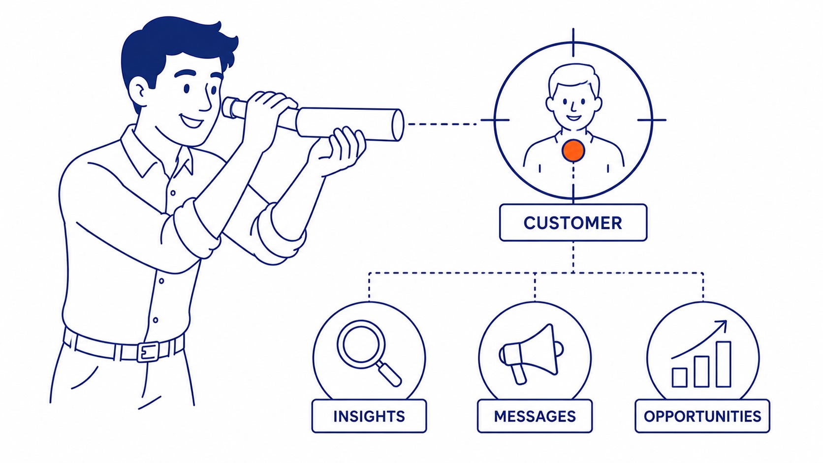 Should You Remove Existing Meta Keywords?: Not urgently. Illustration for what are meta keywords.