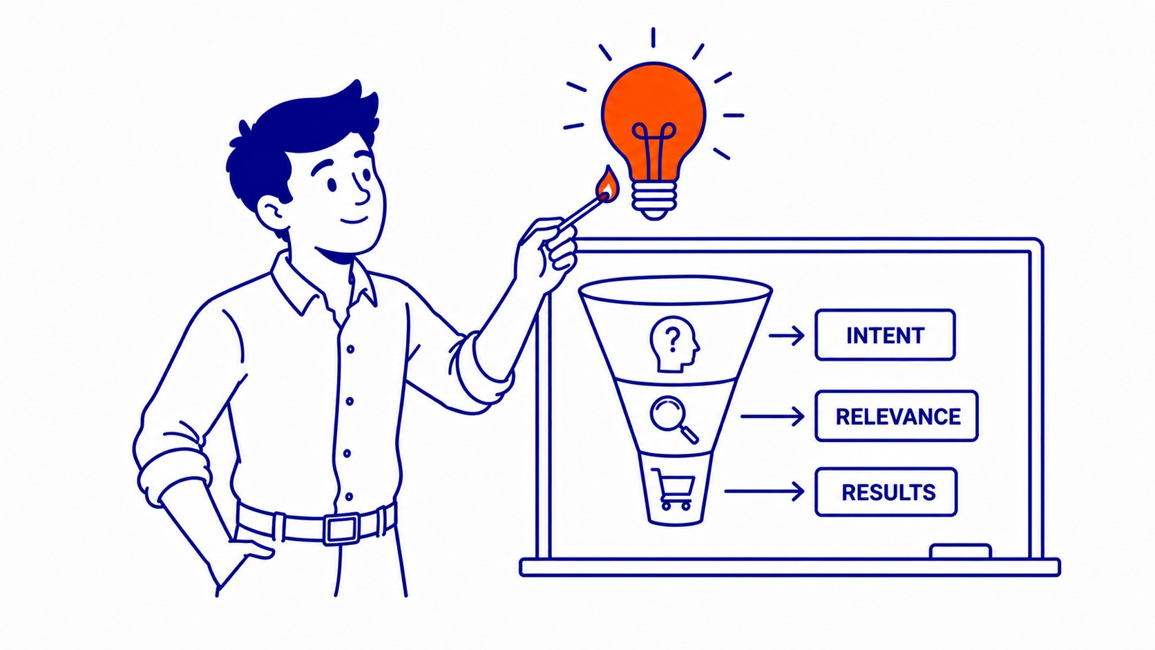 Start with Search Intent, Not Volume: Search intent is the most important filter. Illustration for how to choose keywords for seo.