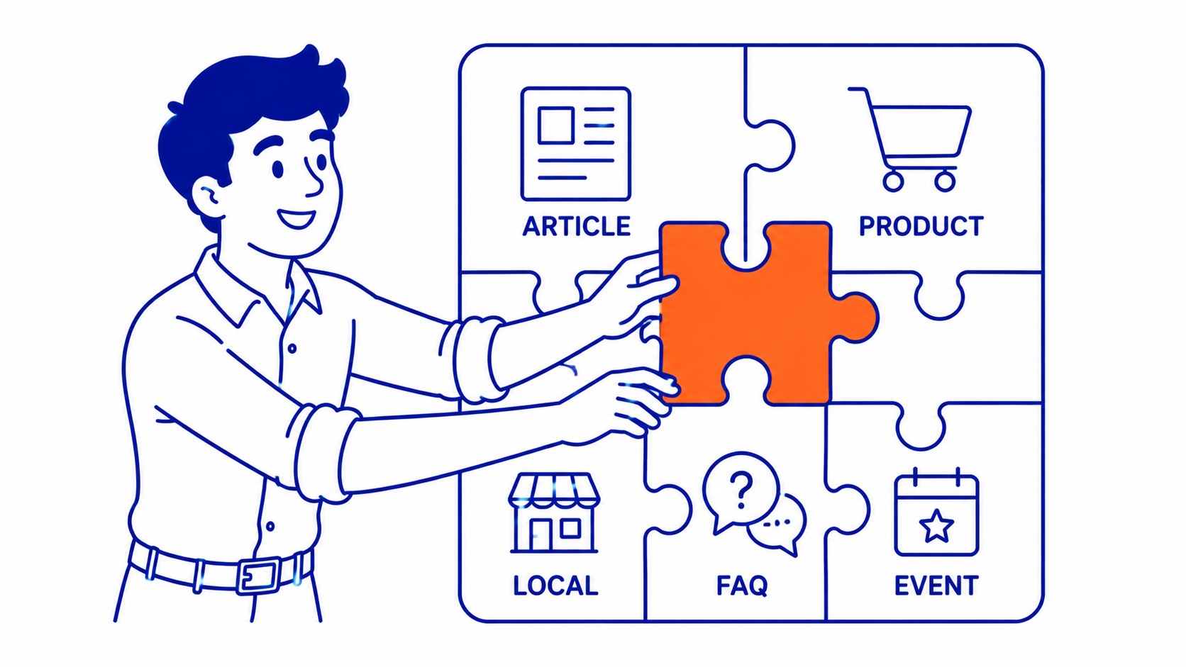 Structured Data and Schema Markup: Structured data is code added to your pages that tells search engines explicitly what your content is: an article, a pro. Illustration for what is technical seo.