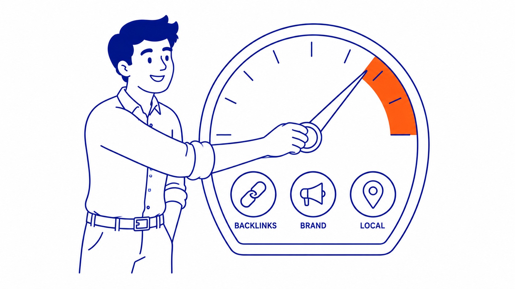 The Main Off-Page SEO Signals: Three categories appear consistently across Google's documentation and ranking factor research: backlinks, brand mention. Illustration for what is off page seo.