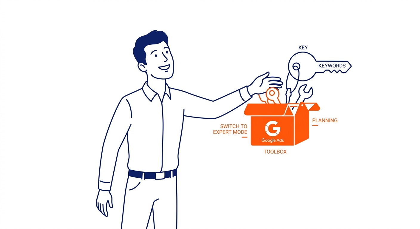 Using Google Keyword Planner for Keyword Research — Find it inside your Google Ads account under Tools, then Planning. Illustration for how to find Google keywords in Calgary.