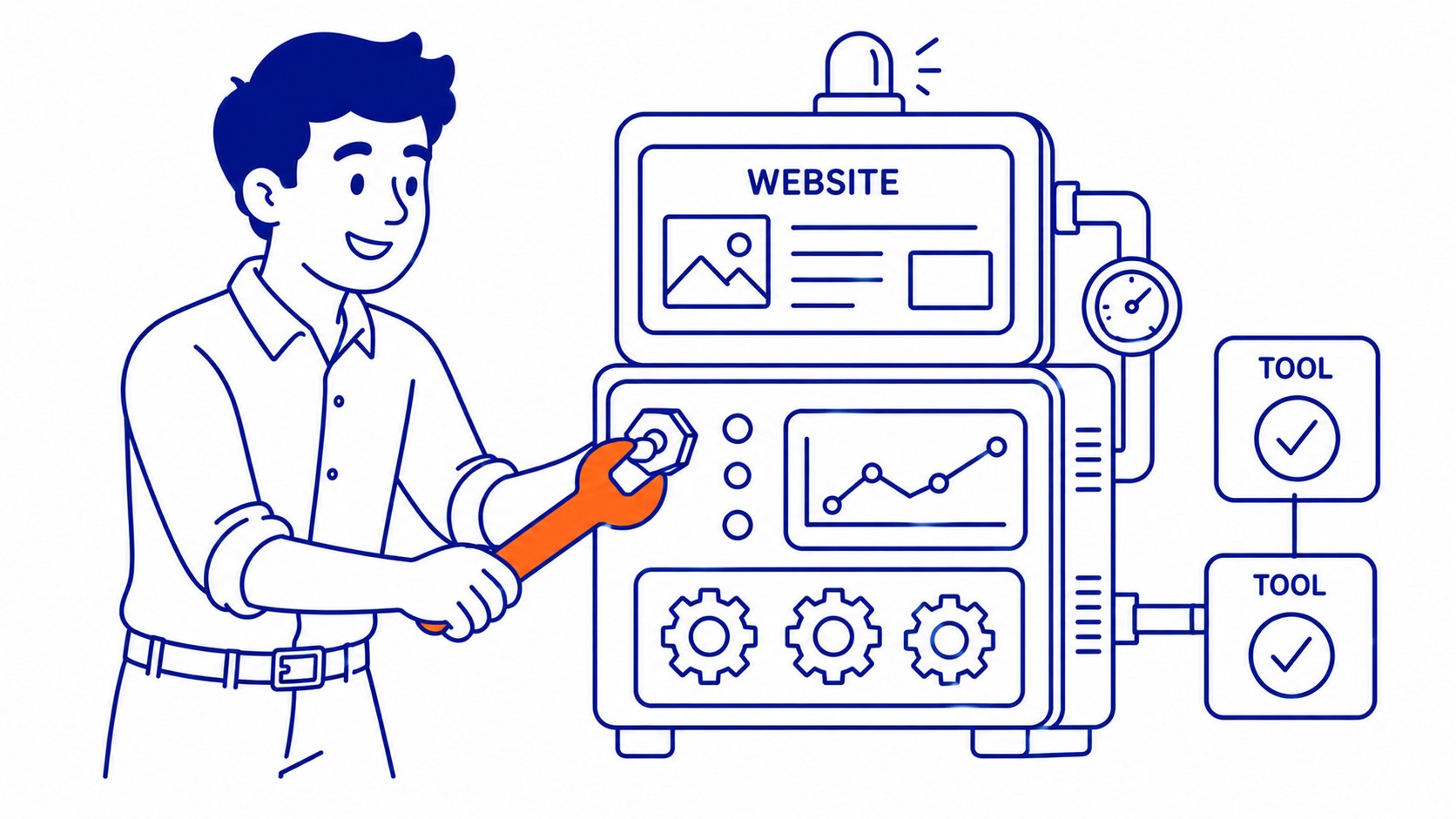Validating and Monitoring Schema: Two tools handle validation. Illustration for what is schema seo.