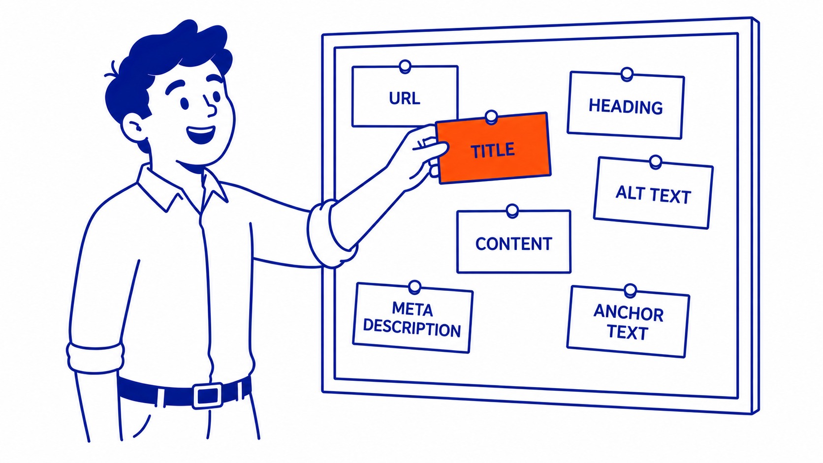 Where Keywords Belong, and Where They Hurt: This is where people go wrong, so read this part twice. Illustration for how to write alt text for images for seo.