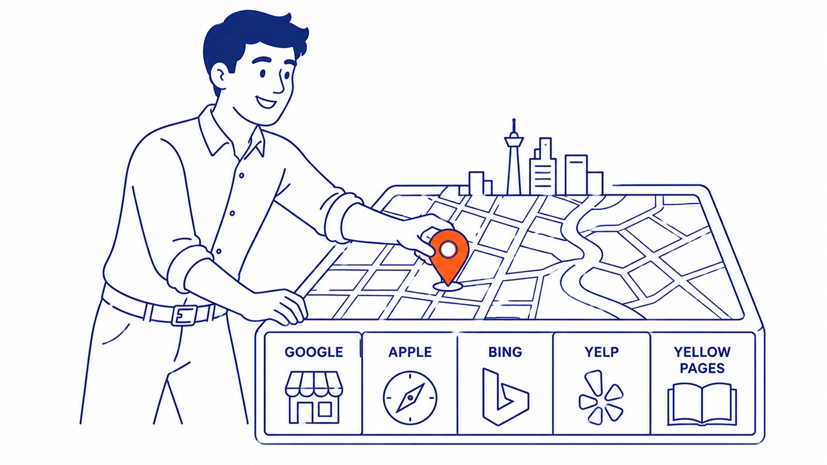 Where to Build Citations: Tier-one sources first: Google Business Profile, Apple Maps, Bing Places, Yelp, and Yellow Pages. Illustration for what are citations in seo.