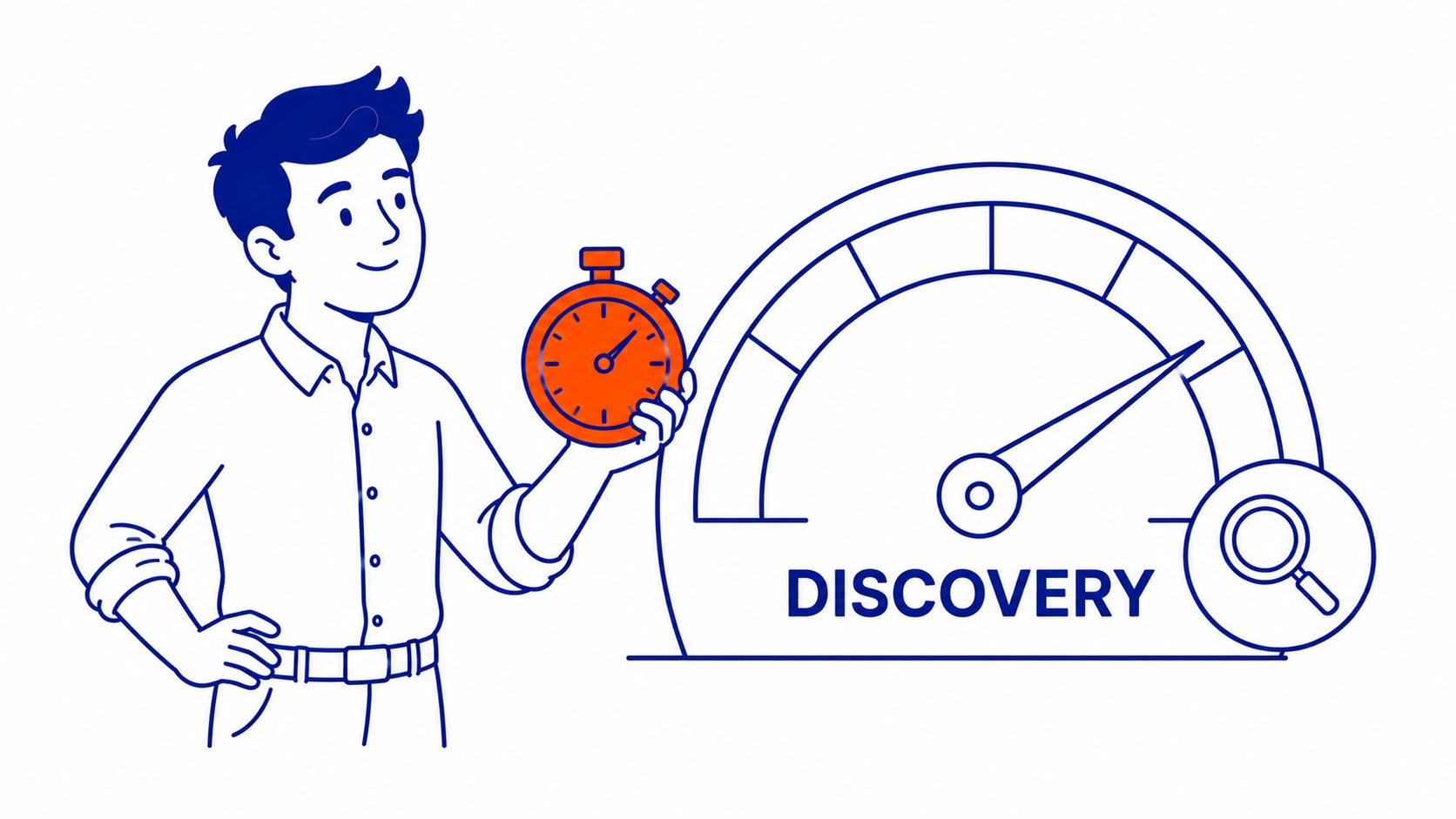 Why a sitemap matters for SEO: The benefit is discovery. Illustration for what is sitemap in seo.