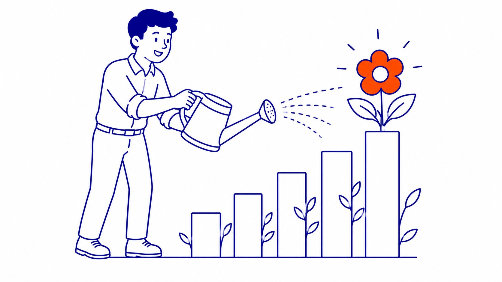 Setting a Google Ads budget that makes sense by working back from one sale. Illustration for are Google Ads worth it.