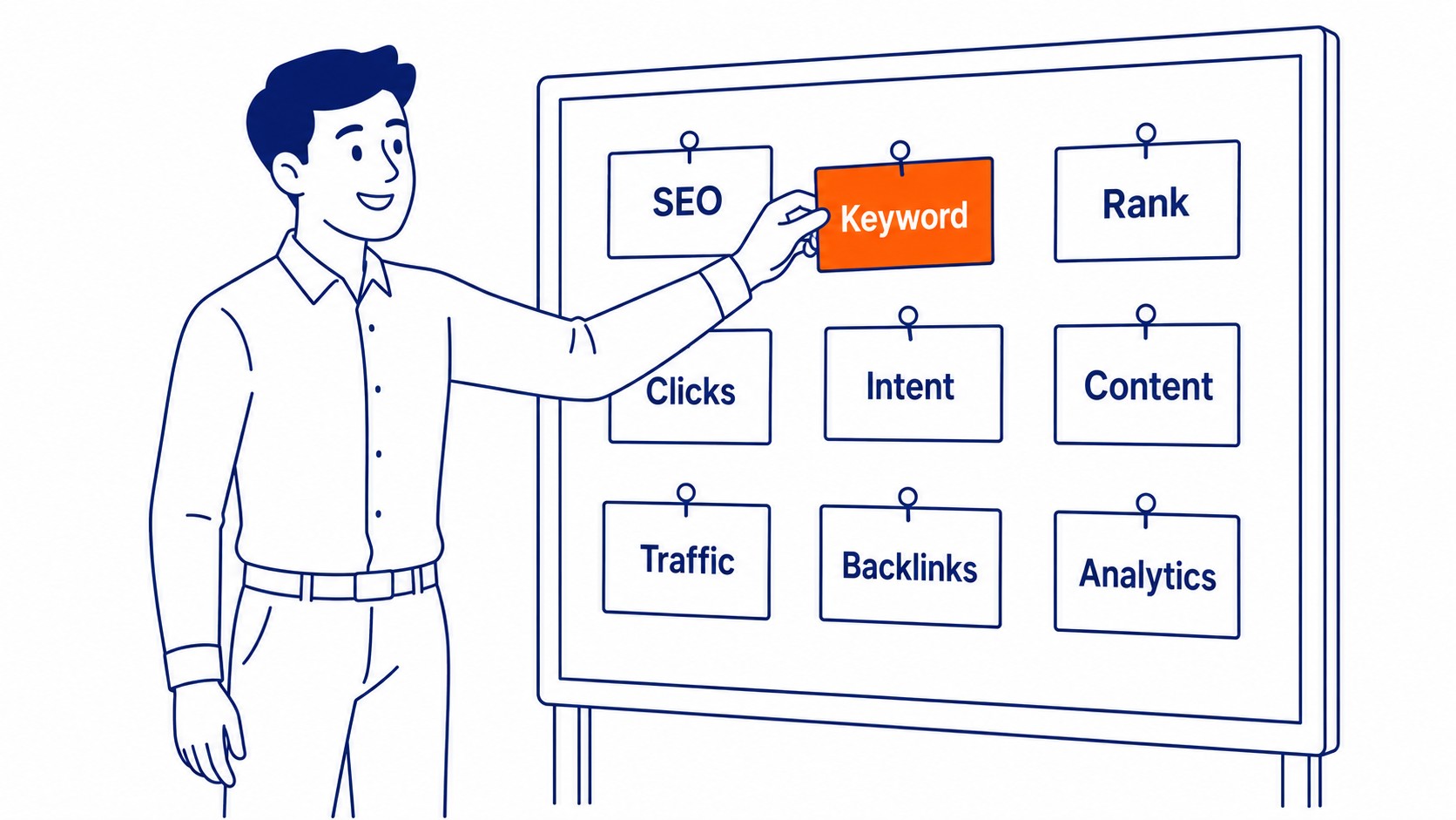 What Free Actually Means With AI SEO Software