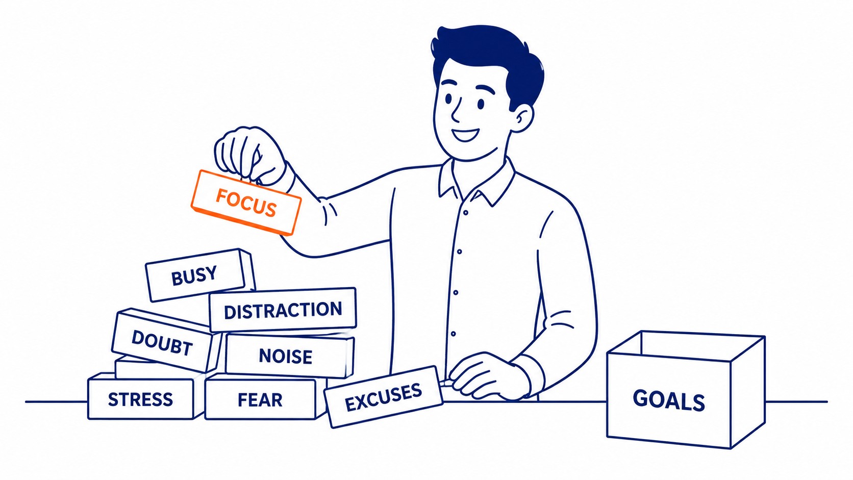 Can Lionbridge and a Local SEO Agency Work Together? One Rule Applies