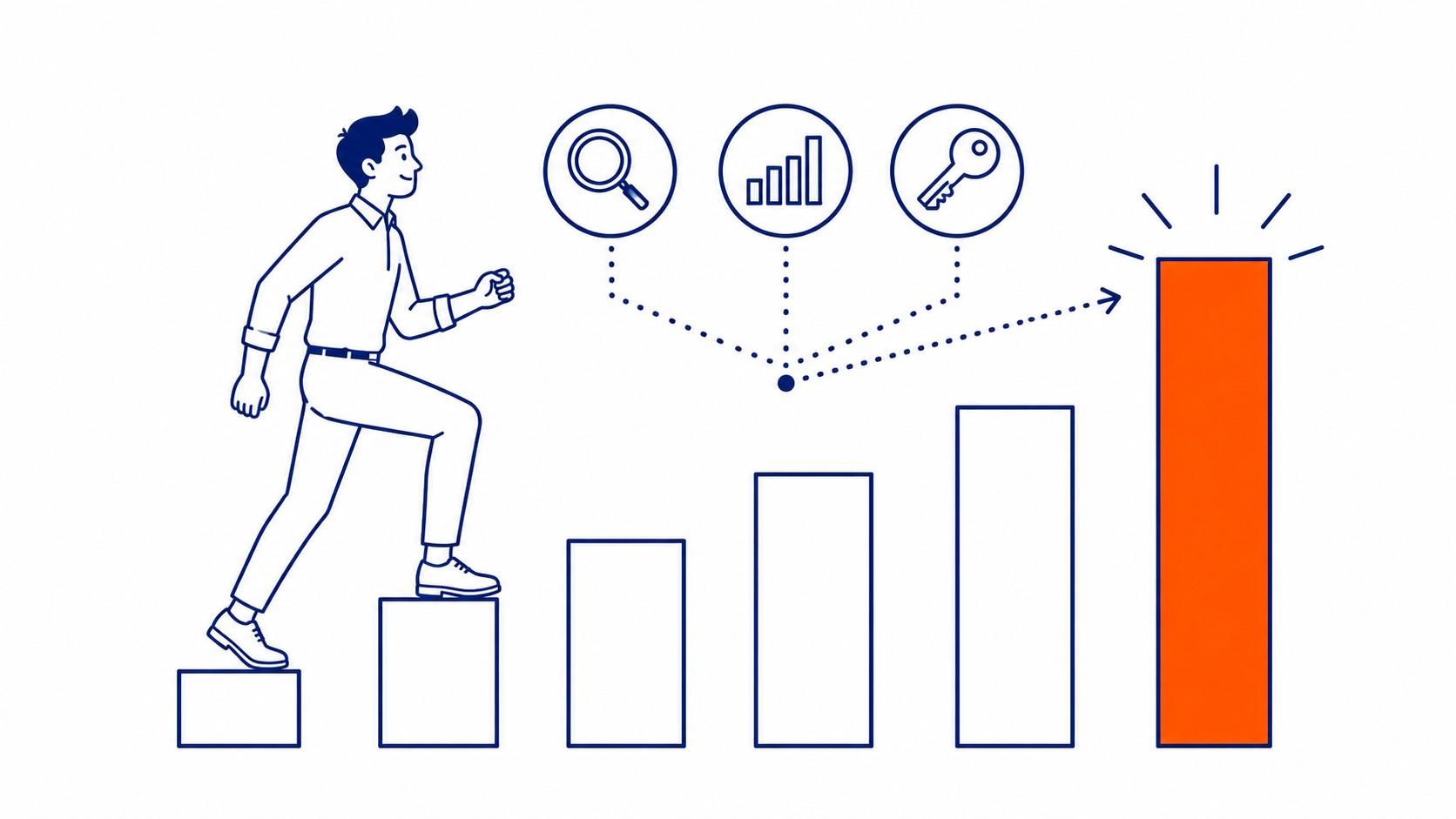 Using Ahrefs to find competitor organic keywords and positions
