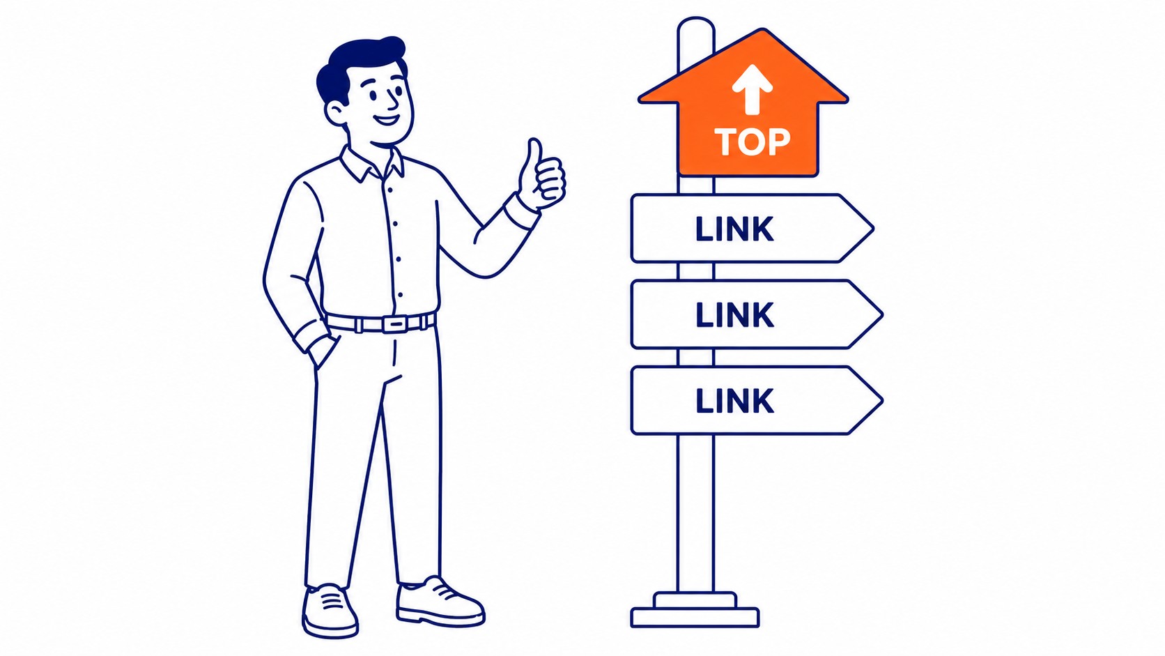 Example of four sitelink extensions appearing on a branded search result showing specific destination links