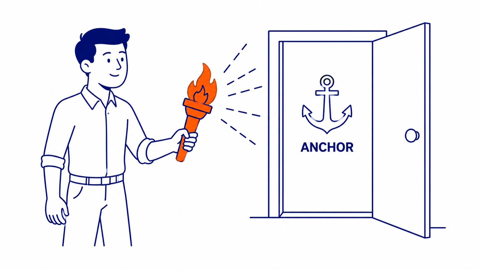HTML anchor tag showing dofollow versus nofollow rel attribute