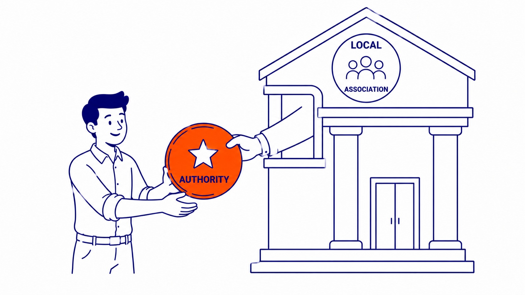 Authority and PageRank building through dofollow backlinks over time