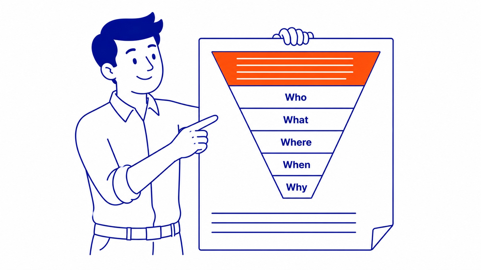 press release first paragraph structure covering who what where when and why for editors