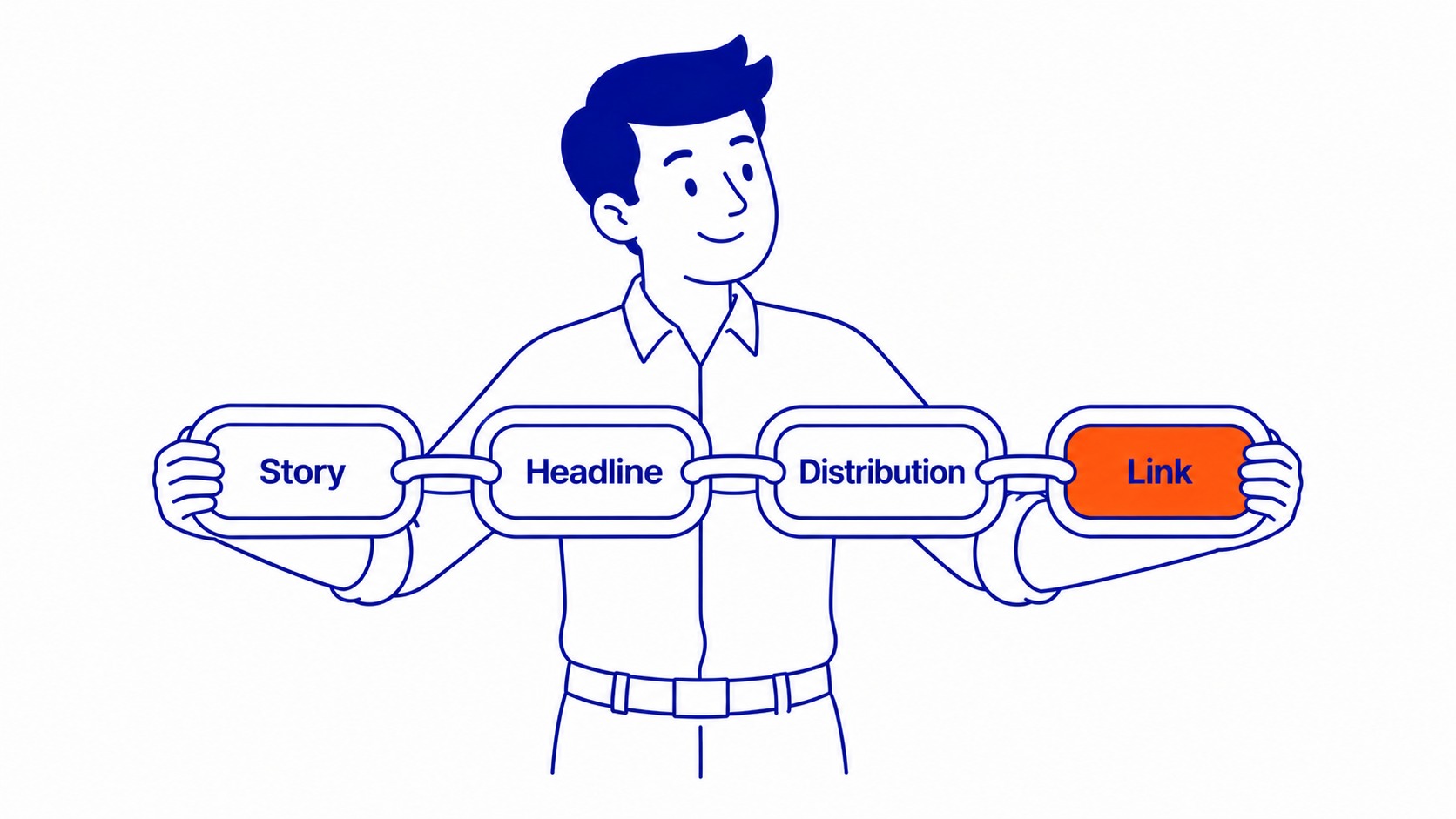 frequently asked questions about press release seo value and strategy for businesses