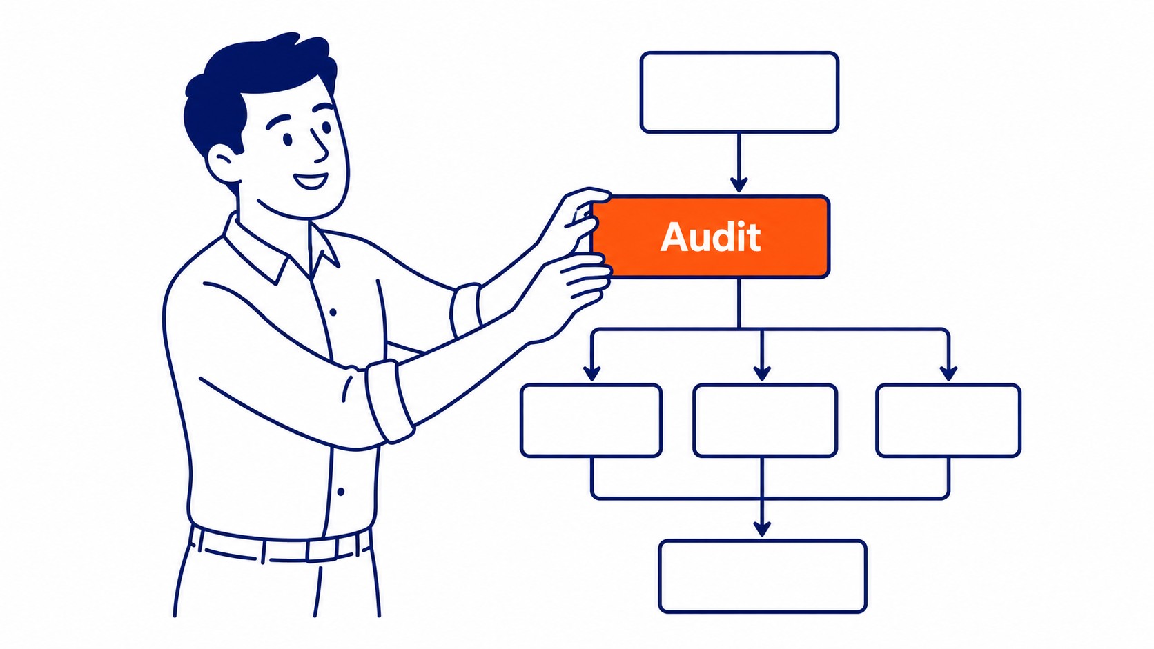 What an SEO Marketing Plan Actually Does