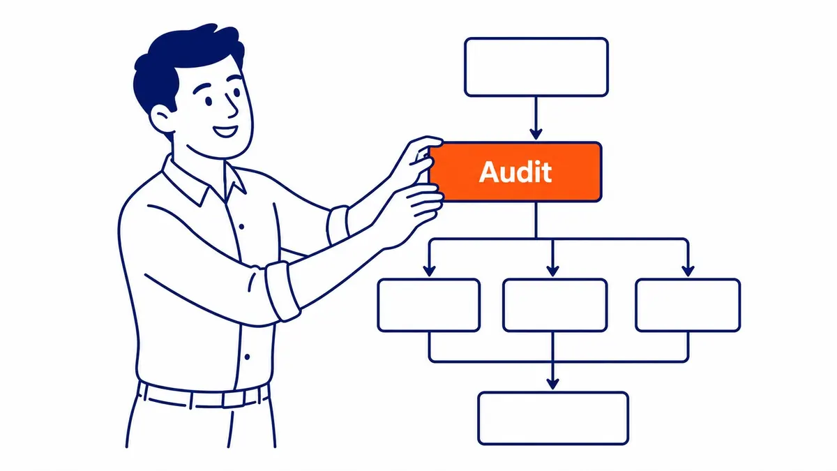 What an SEO Marketing Plan Actually Does