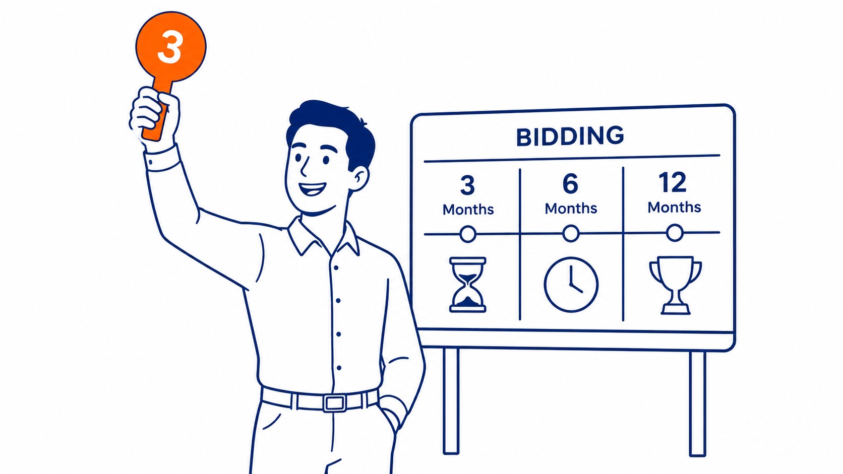 How Long Before SEO Marketing Plans Work