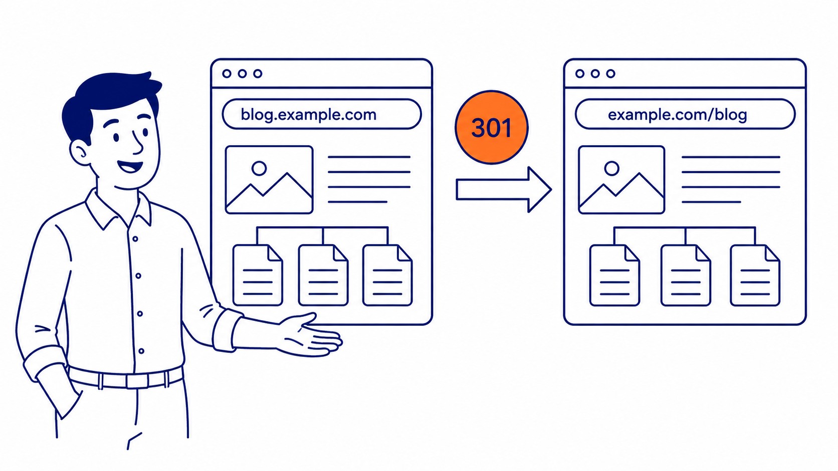 301 redirect mapping from subdomain blog URLs to new subdirectory URLs