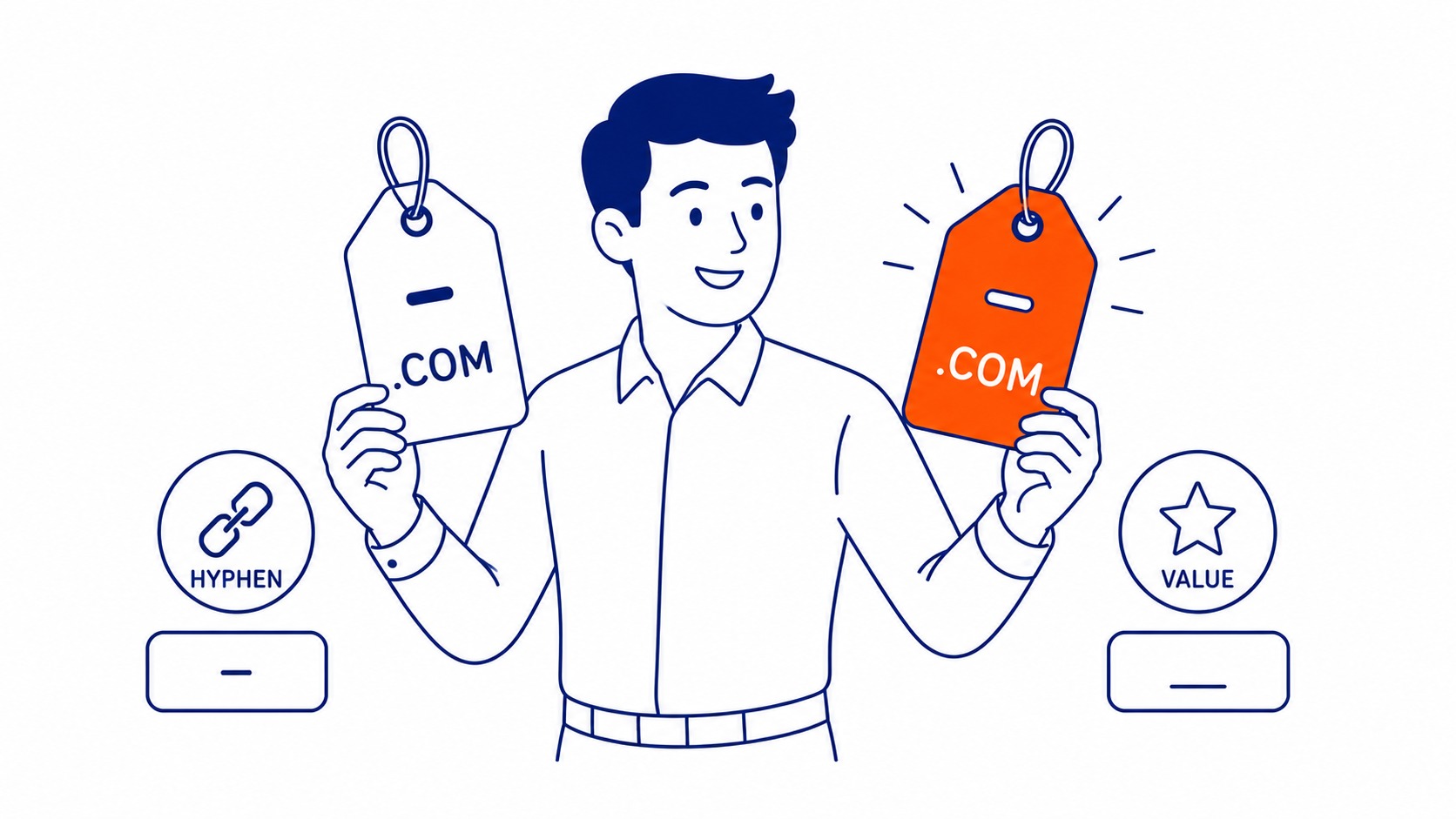 TLD comparison for SEO: .com, .ca, and ccTLD choice for Canadian businesses. Illustration for does domain name affect SEO.