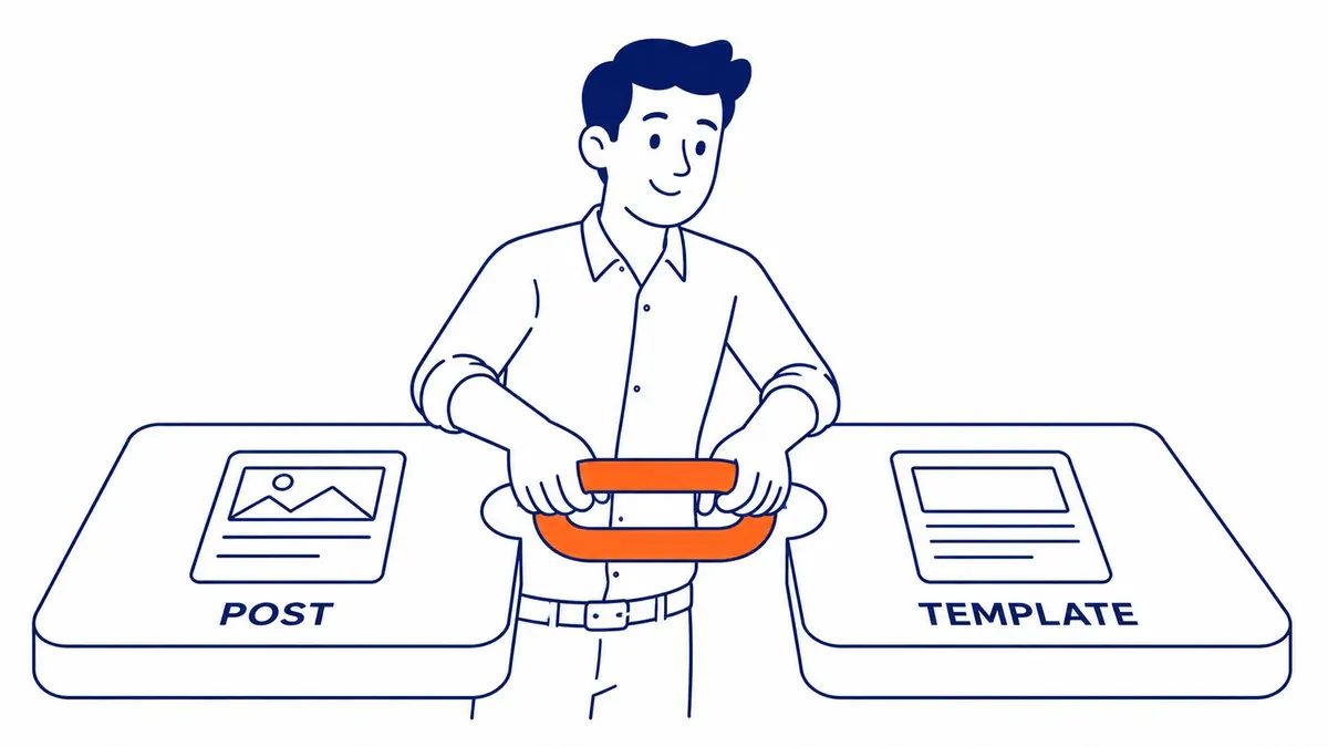 List What Your Post Template Adds