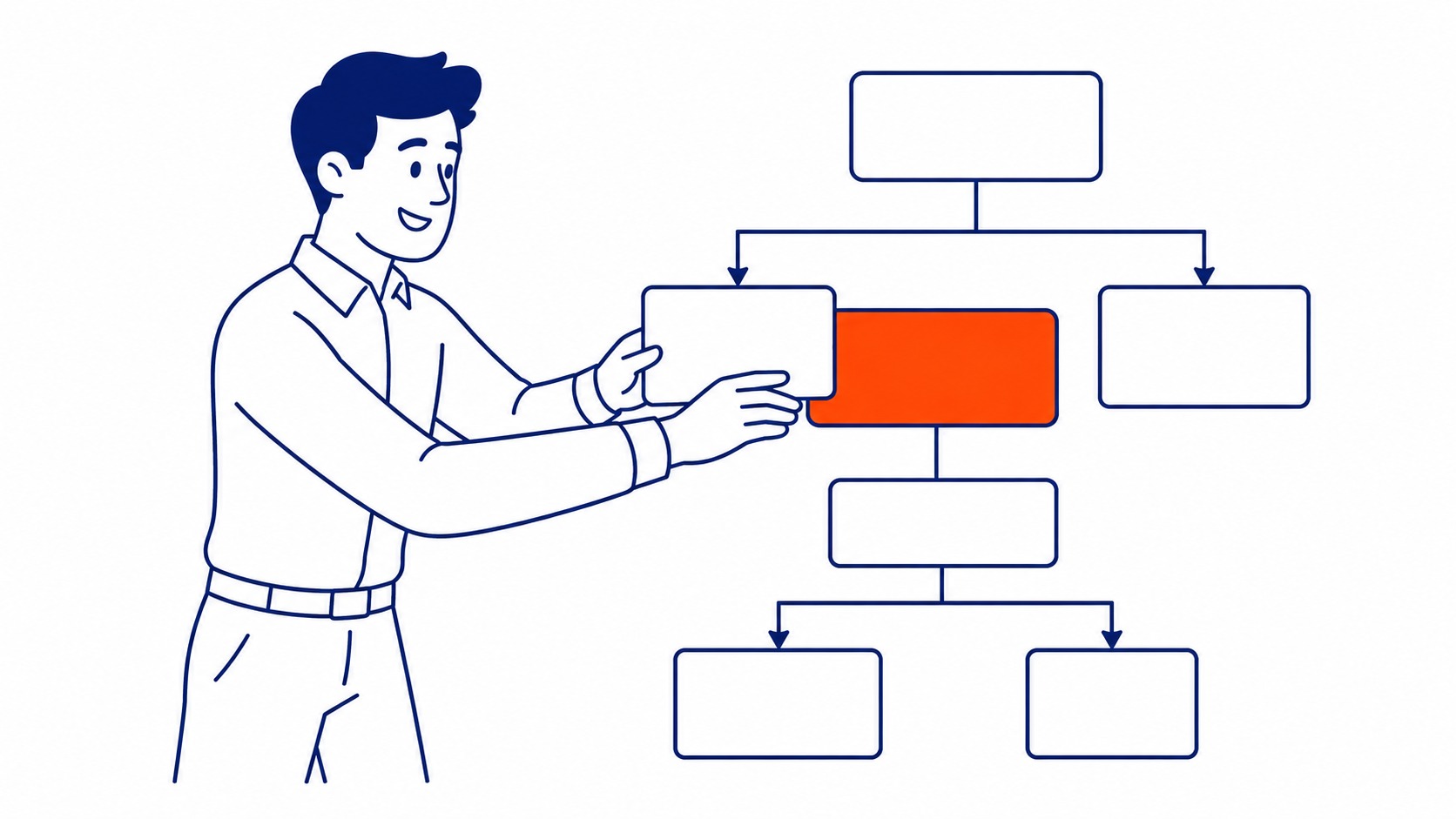 Keyword research adapted for AI search visibility