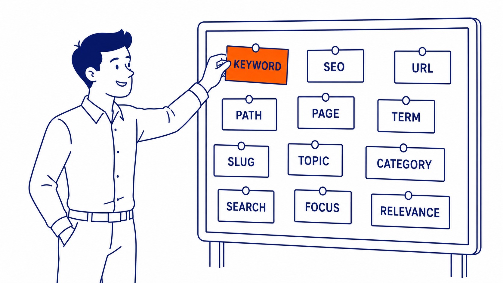 Comparison of a keyword-rich URL path against a generic path showing relevance signal to crawlers