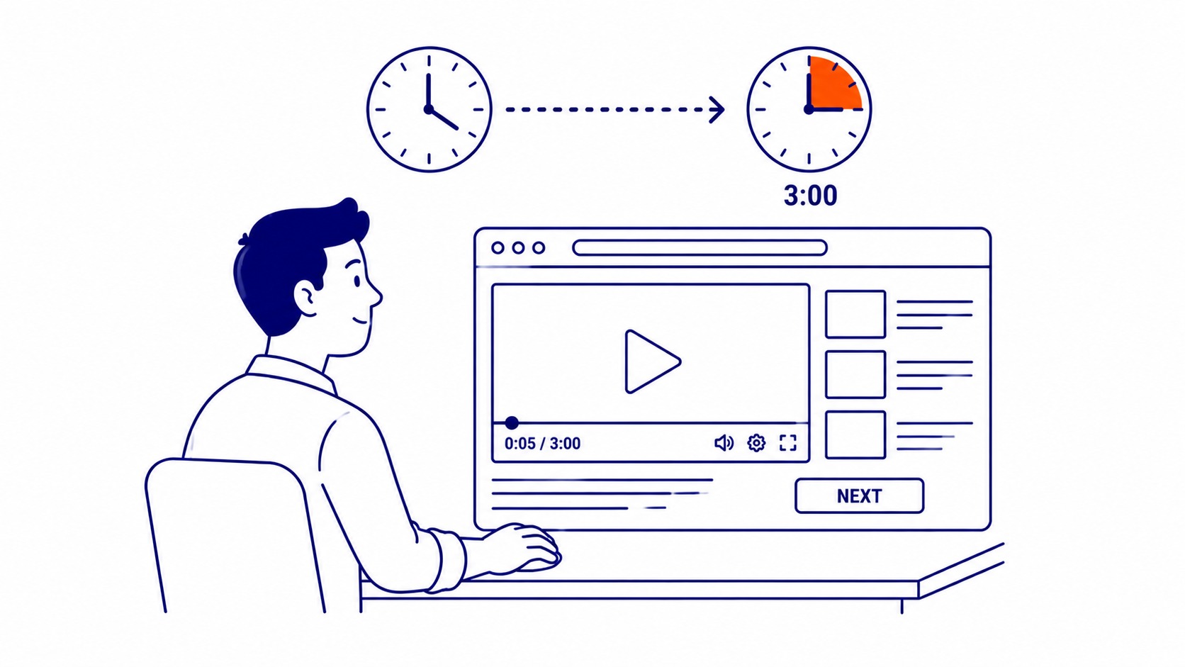 Google Analytics session duration dashboard showing increased engagement from video content