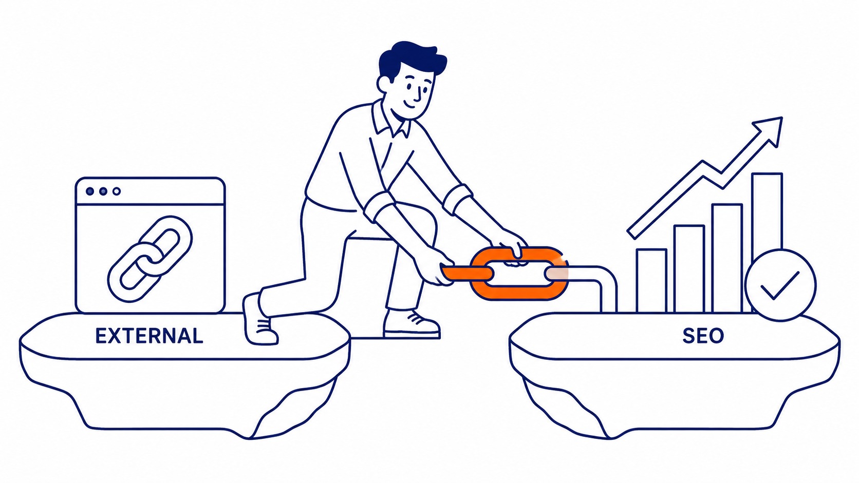 Are External Links Good for SEO: a recurring worry on client calls is that linking out to another website hands away ranking power. Illustration for external links SEO in Calgary.