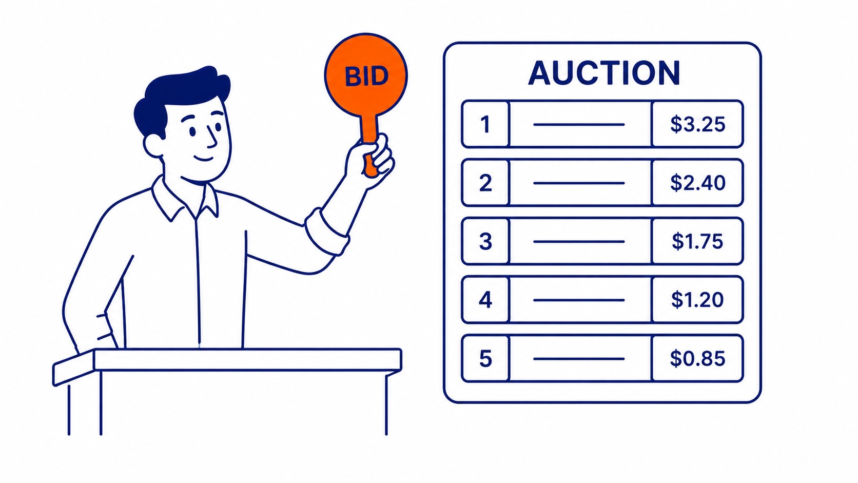 How does Google Ads work. Google Ads auction and Quality Score guide. Illustration for Google Ads article.