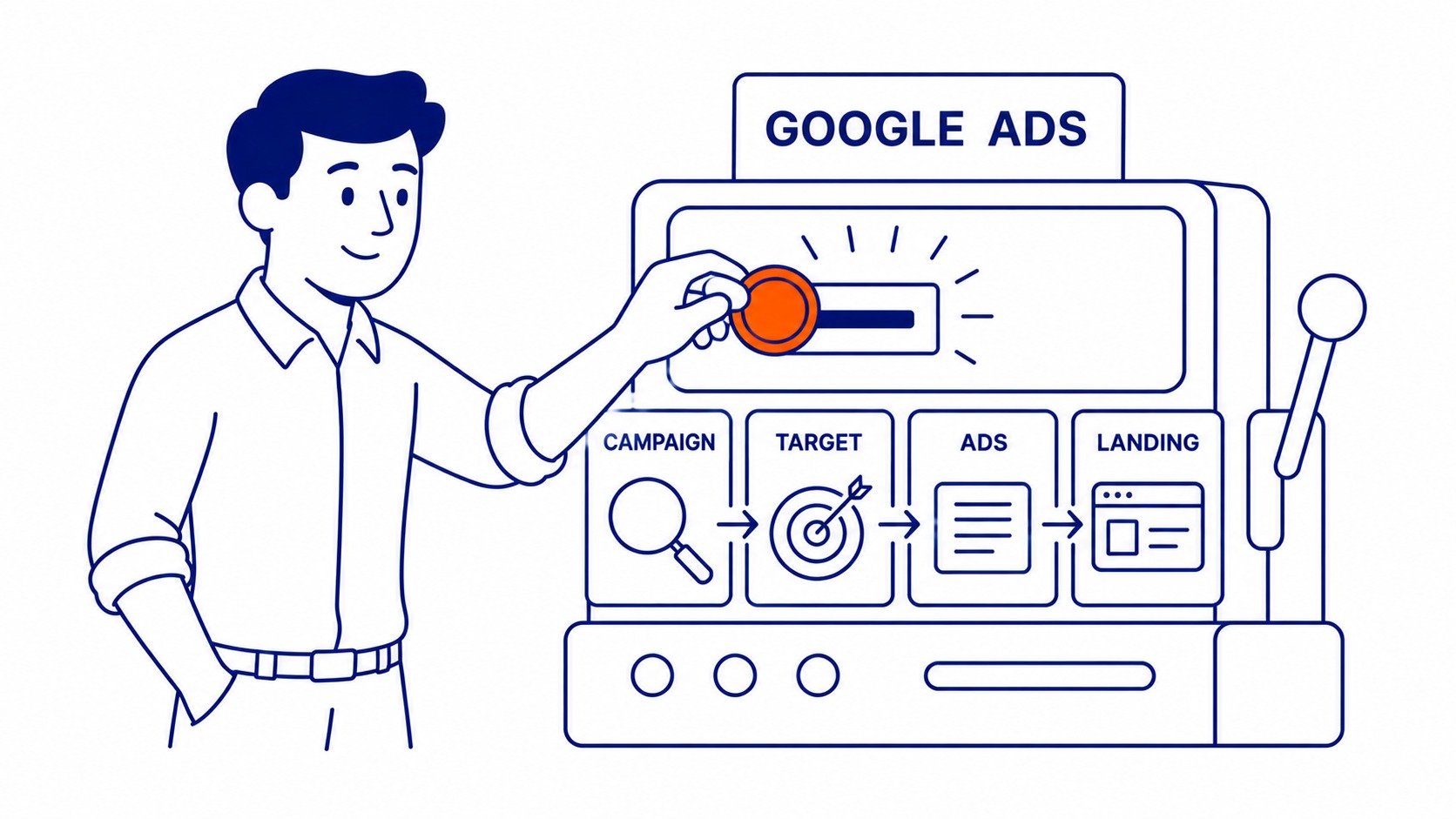 How to advertise on Google Ads. Google Ads campaign setup and strategy guide. Illustration for Google Ads advertising guide.