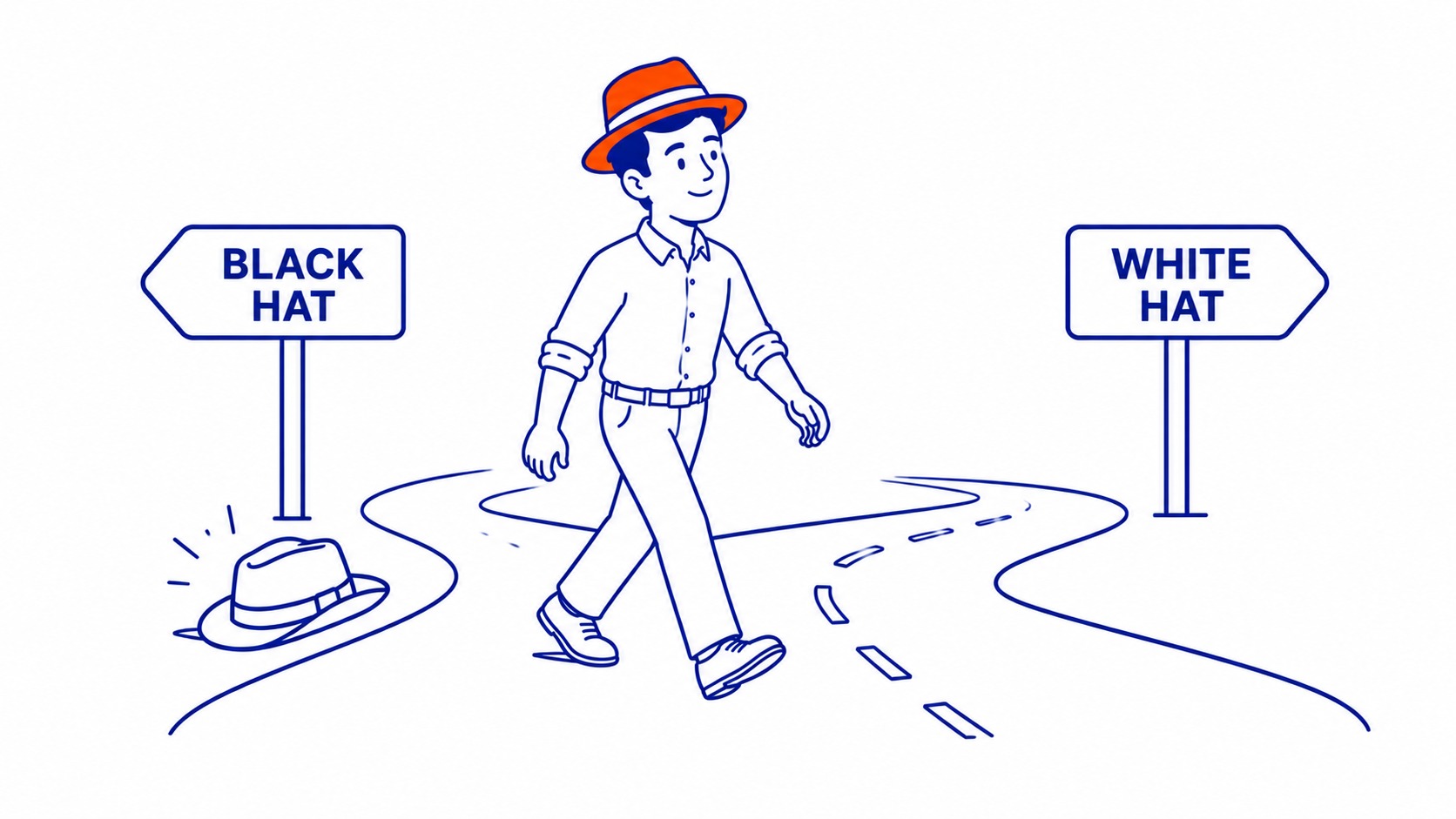 What Is White Hat and Black Hat SEO?: White hat and black hat SEO describe two ways of getting a page to rank, and they sit at opposite ends of the same road. Illustration for what is white hat and black hat seo.