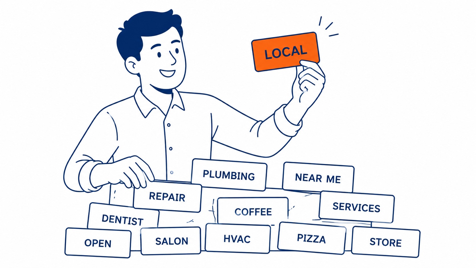 AI-powered keyword research tools generating local search term lists