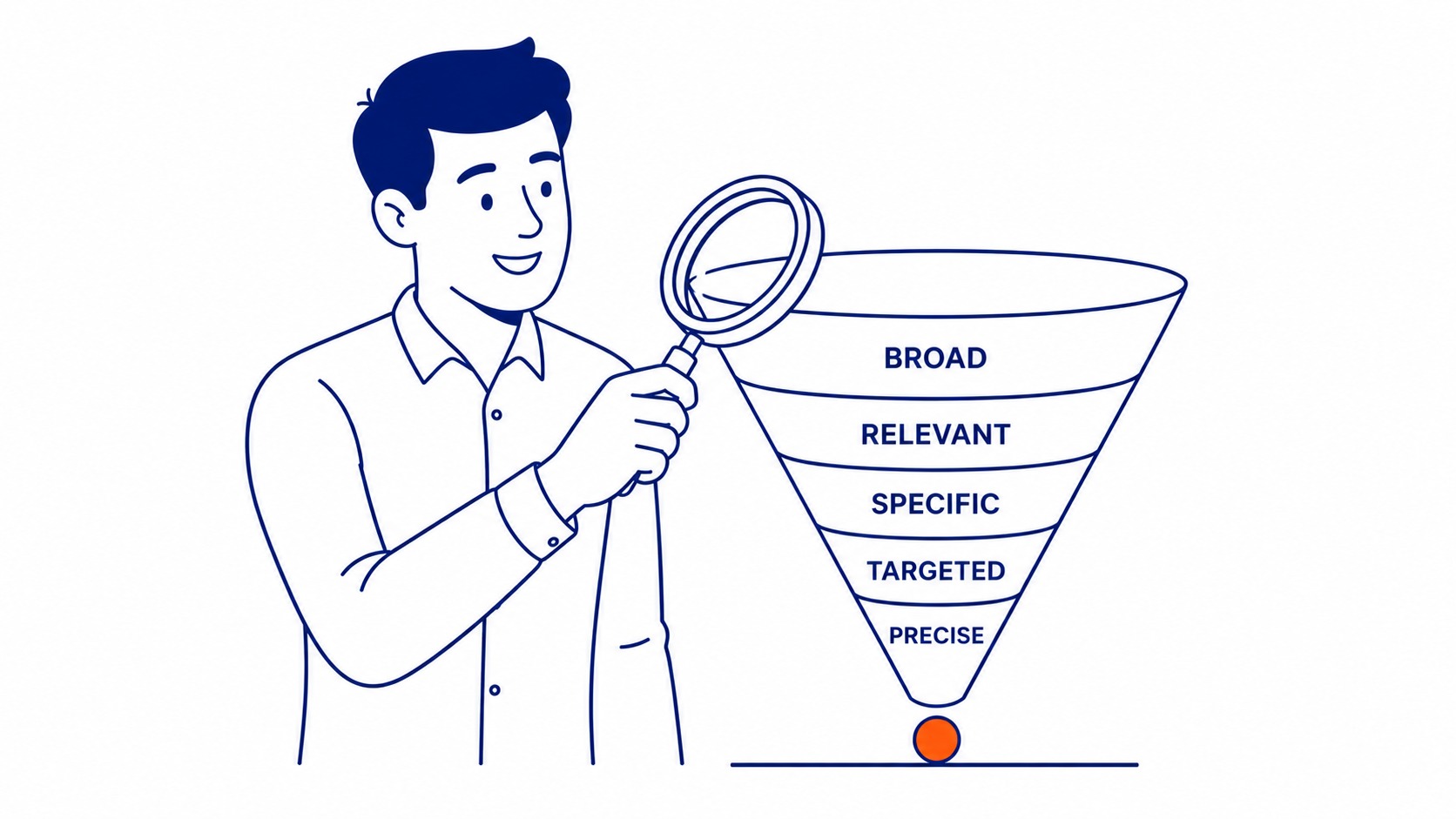 Search intent becoming more granular with AI algorithms
