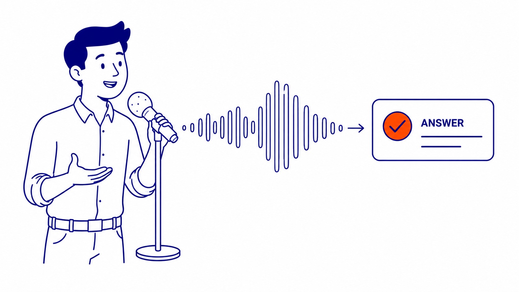 Site authority in the AI era