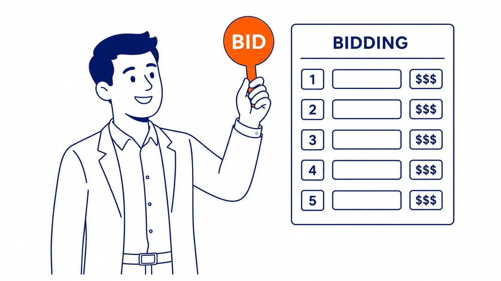 How are Google Ads charged billing overview