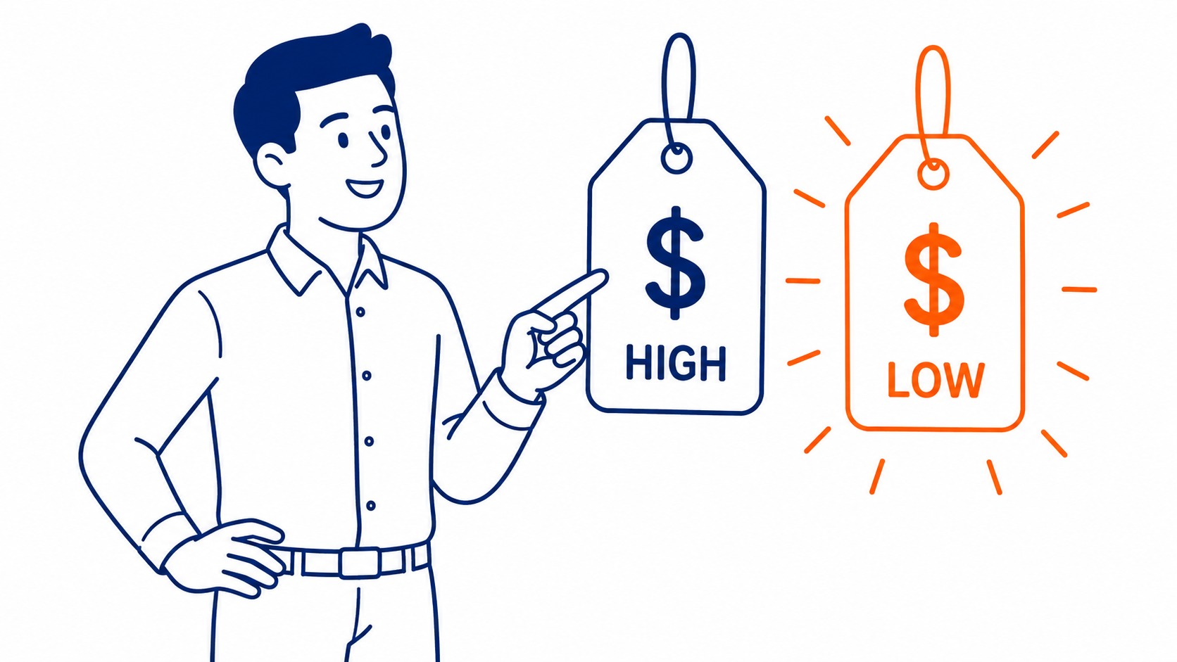 Google Ads pay per click model explained