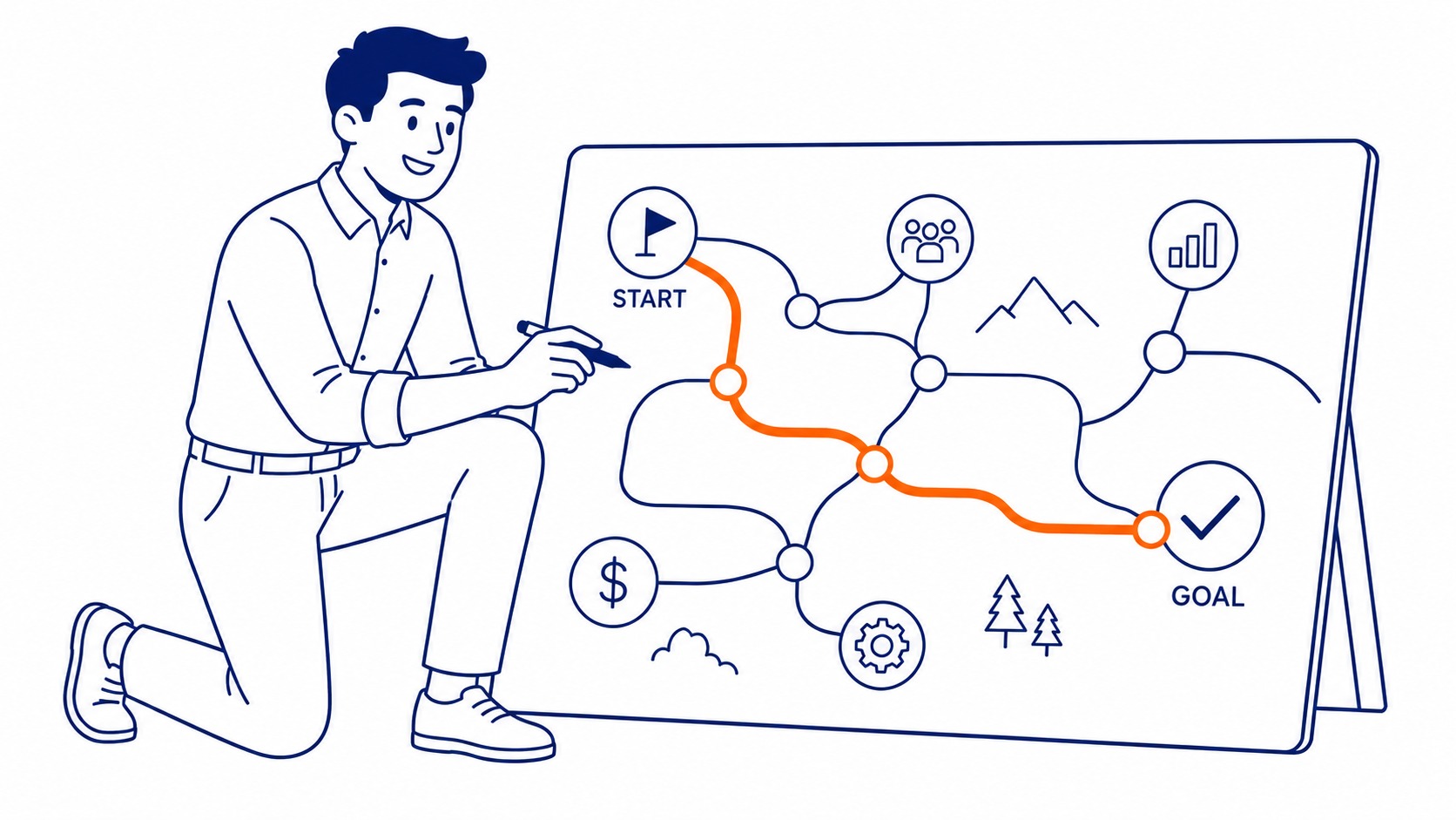 Google Ads automatic payments billing cycle