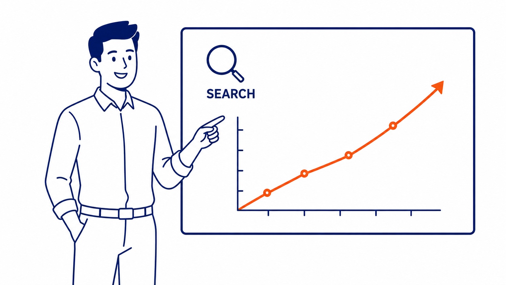 Comparison of brand awareness versus lead generation campaign objectives showing separate measurement metrics for each approach in Google Ads