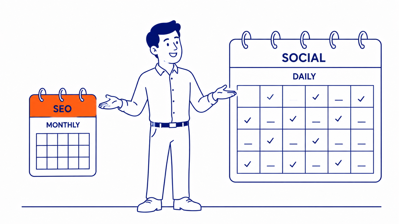 Social media calendar versus SEO content calendar: different timeframes and goals. Illustration for how companies build a post calendar for SEO.
