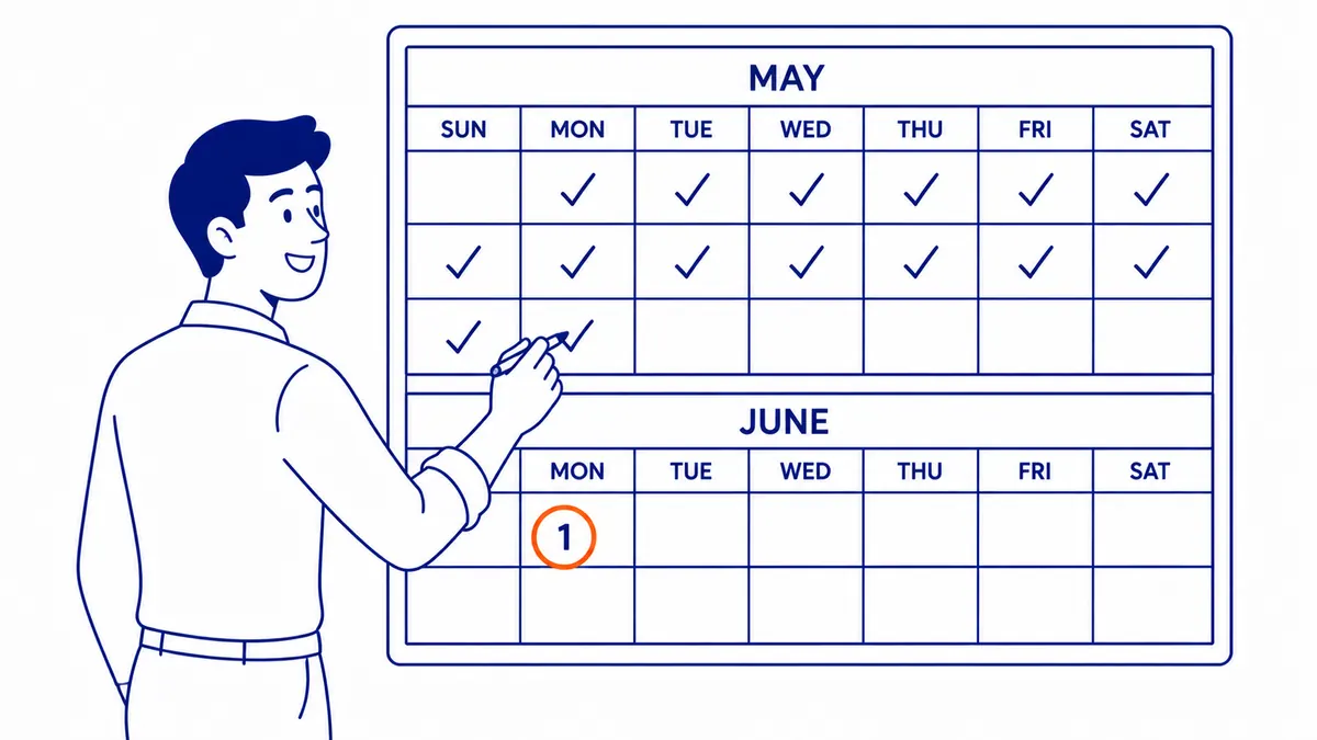 Keeping a content calendar running month after month with an ideas list and monthly review. Illustration for how companies build a post calendar for SEO.