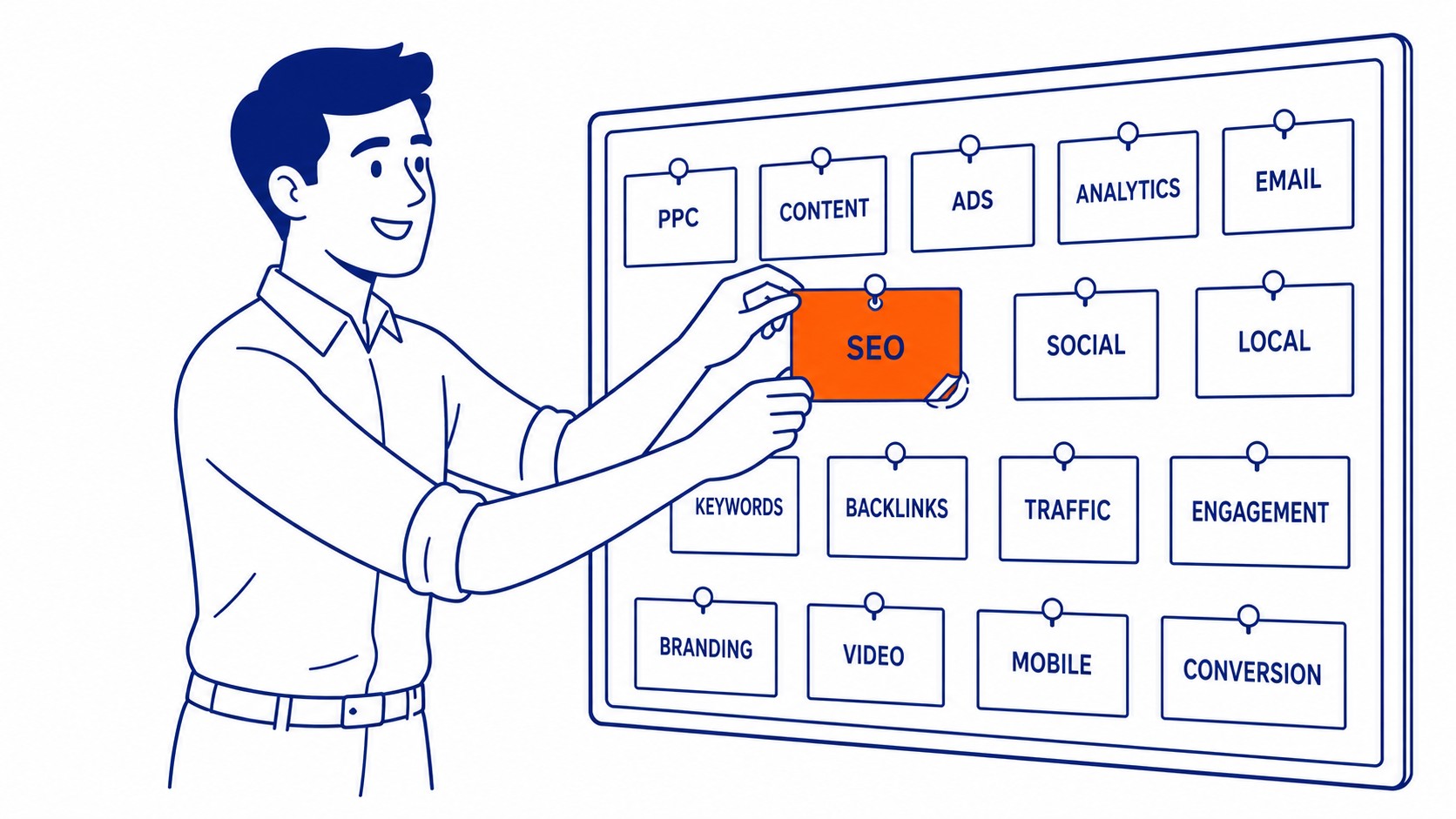 Nobody Has Ever Bought a Keyword