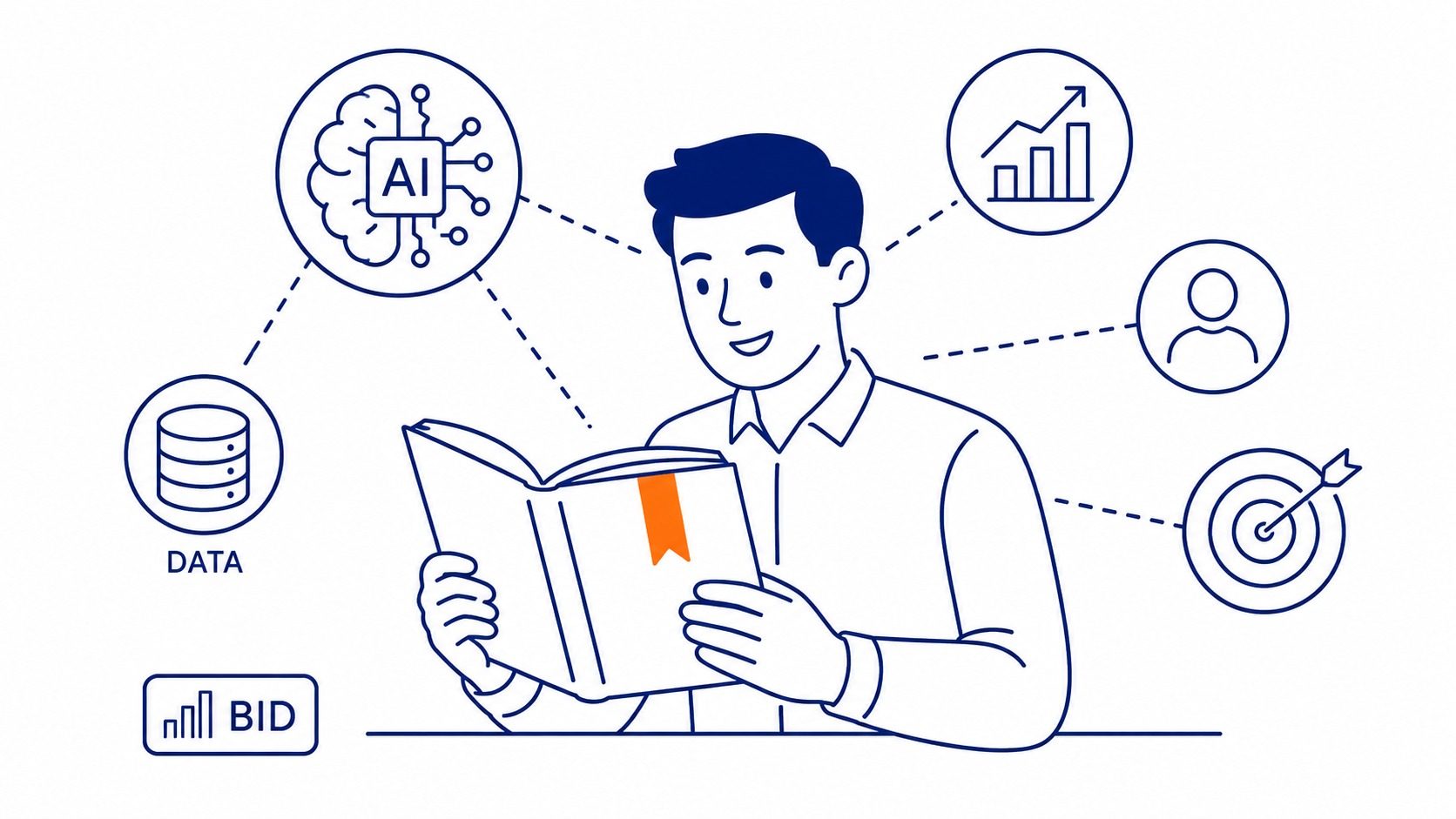 Smart Bidding strategies in Google Ads: Maximize Conversions, Target CPA, Target ROAS, and more. Illustration for how does bidding work on Google Ads.